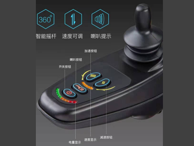 无刷分体控制器--中上控M7084